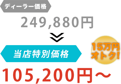 ディーラー価格249,880円がCar Shop UG(カーショップユージー)だと105,200円~。15万円もお得!